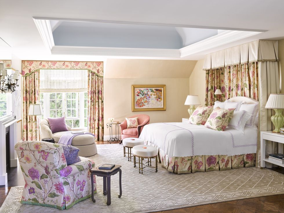 Best Rug For Your Bedroom